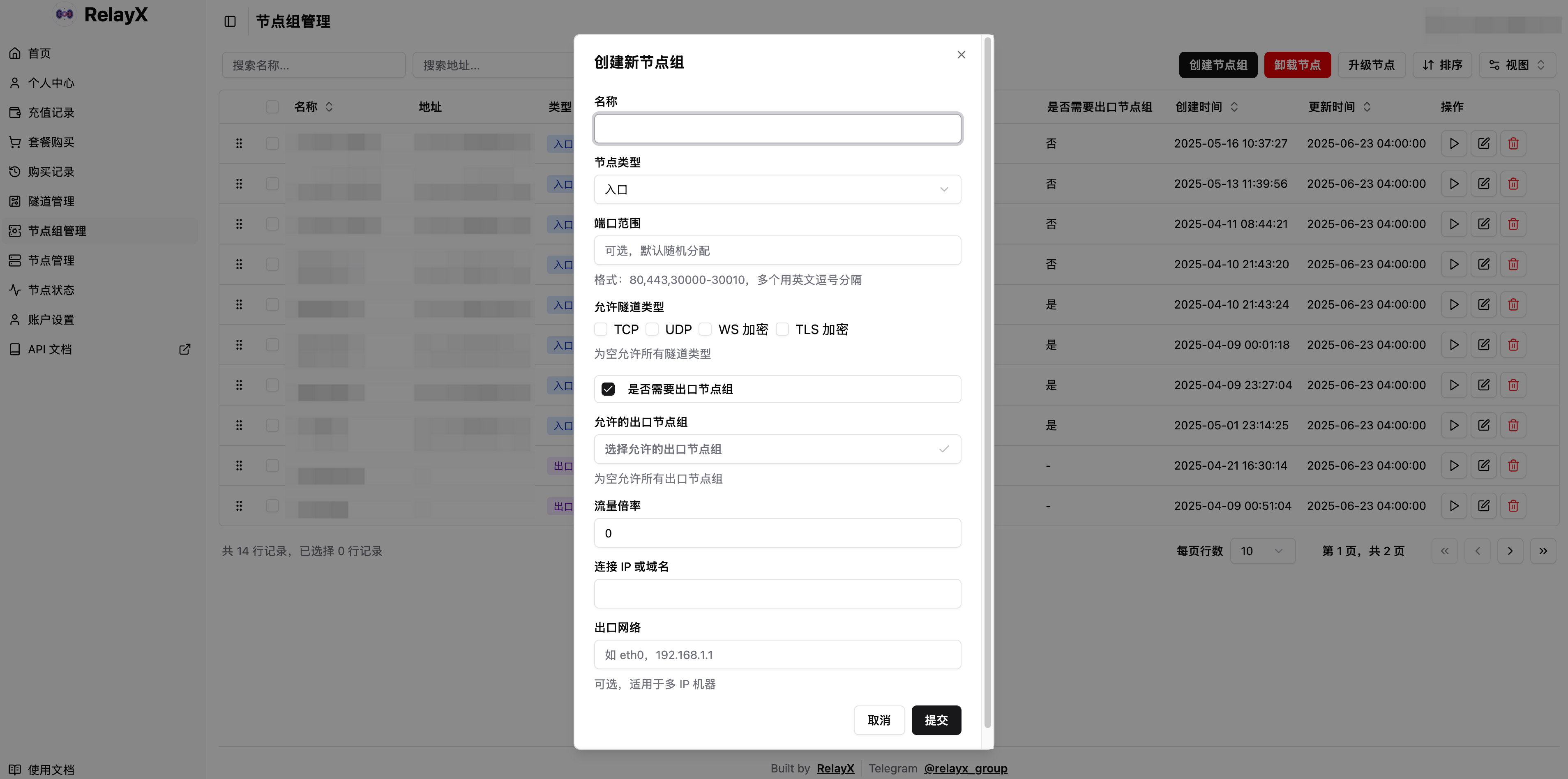 入口节点组