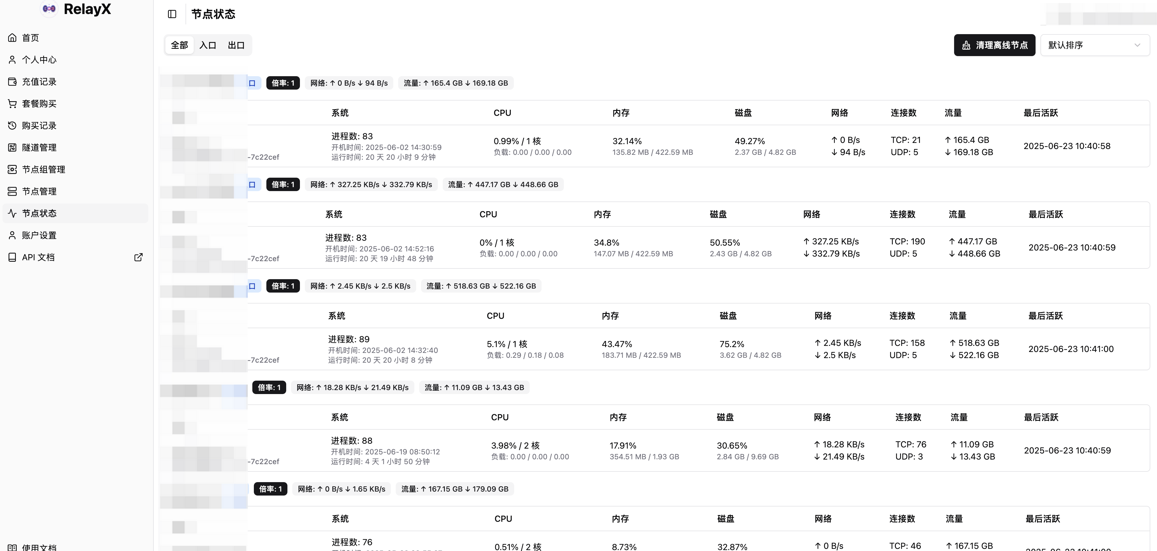 节点状态